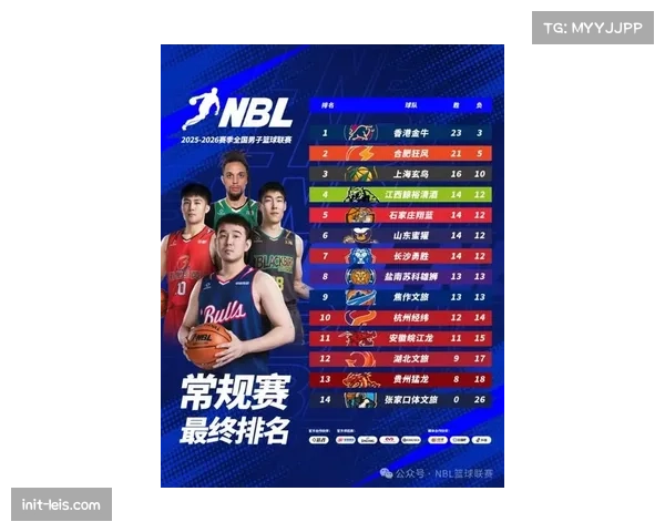 【2026年4月CBA联赛区域防守与盯人混用趋势·非赛事·群众体育·通讯“篮球城市”东莞举办企业联赛,退役CBA球员执教引入职业防守理念 【2026年4月CBA联赛区域防守与盯人混用趋势·非赛事·群众体育·通讯“篮球城市”东莞举办企业联赛,退役CBA球员执教引入职业防守理念